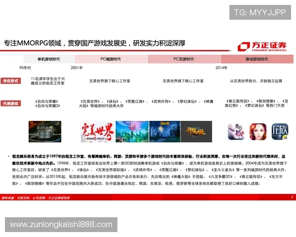 龙尊娱乐官网中文版客服支持，专业团队全天候为您解答各种疑问