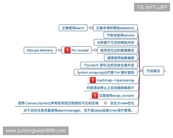 d88官网会员登录遇到问题怎么办?详细解决方案与常见问题解答